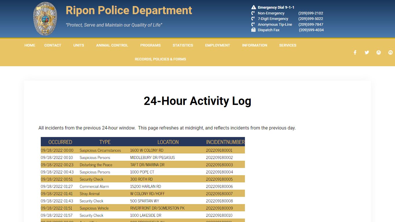 24-Hour Activity Log – Ripon Police Department